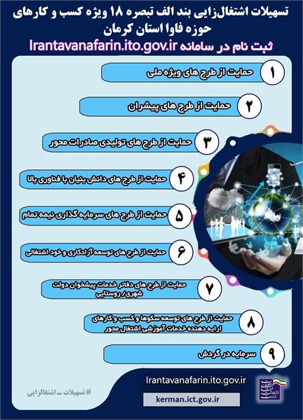 آغاز ثبت نام وام اشتغال‌زایی تبصره 18 برای کسب و کارهای حوزه فناوری اطلاعات در استان کرمان