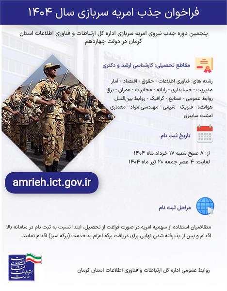 دوره فراخوان جذب نیروی امریه سربازی وزارت ارتباطات و فناوری اطلاعات
